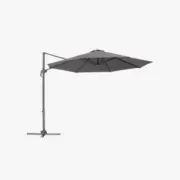 Parasoller och solskydd