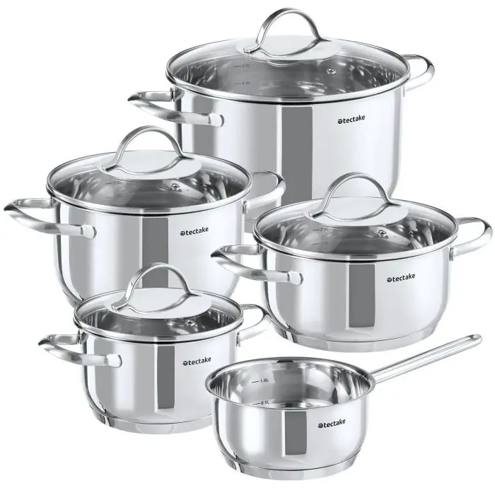 Kastrullset Bologna II